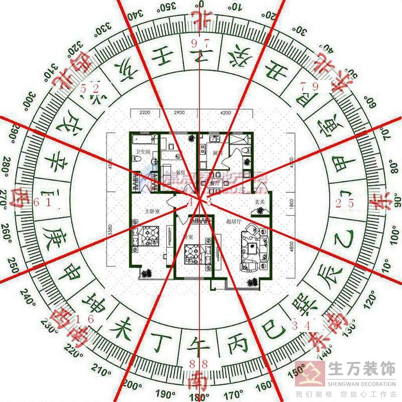 廣州裝修風水公司第一品牌【廣州裝修風水公司】13年專注家庭裝修風水,家居裝修看風水,居家裝飾風水師,為客戶量身定制一站式設計、施工整體解決方案,TEL:4000-630-288