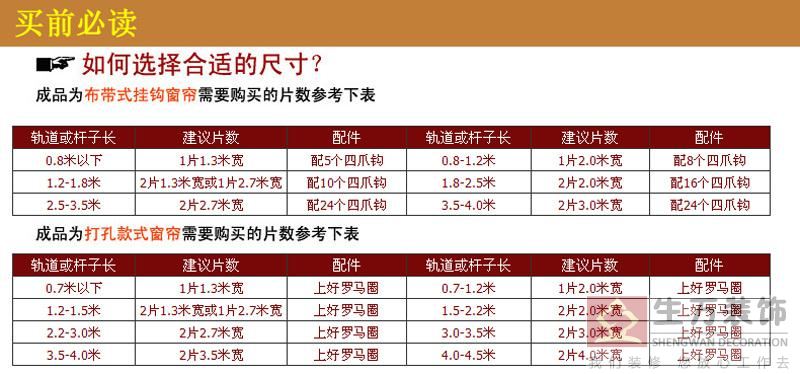 現代田園臥室客廳碎花遮光窗簾成品加厚落地窗飄窗布定制，1000余款田園式窗簾，田園風格窗簾，家庭裝修田園風格窗簾