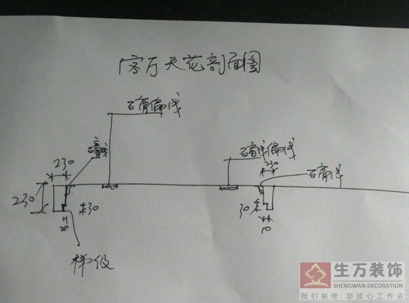 中國高端環保廣州裝修第一品牌【萬博橋生】16年專注廣州裝修設計,廣州裝修,廣州裝飾設計,為客戶量身定制全包主材一站式設計、施工整體解決方案,TEL:189-2517-1862