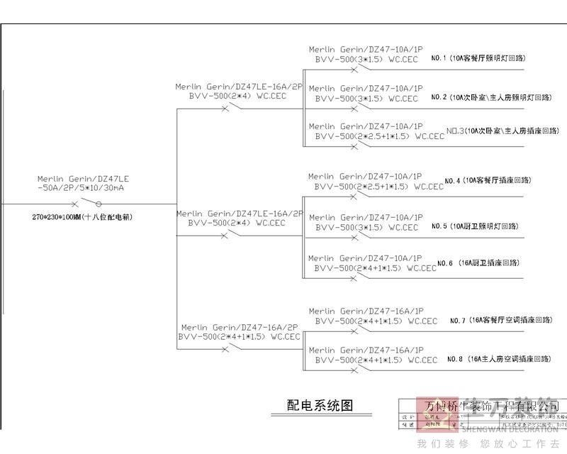 確定裝修方案 現代城7棟2-04房確定裝修平面圖 要新中式（現代中式風格）原木色沙發，餐臺，房門 配電系統圖