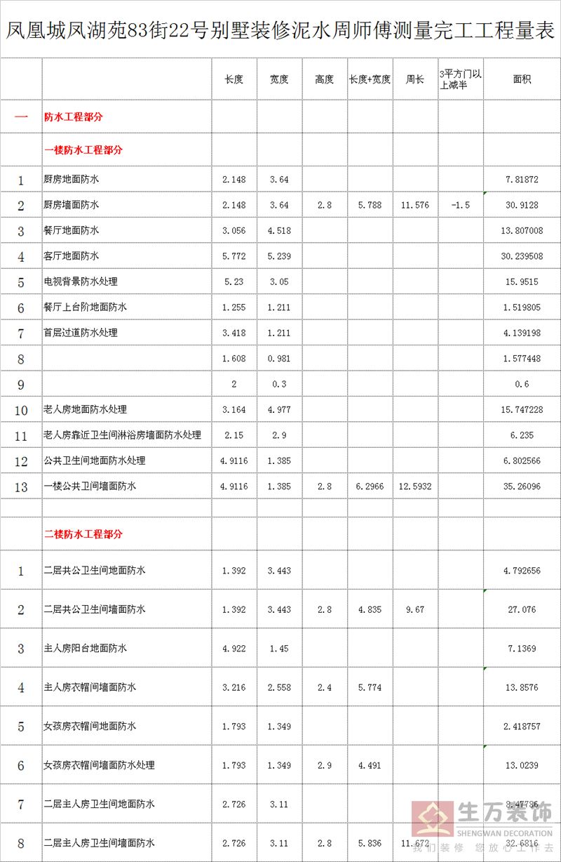 廣州裝修,廣州裝修公司,廣州裝修設計,廣州裝飾,廣州裝飾公司，廣州裝飾設計